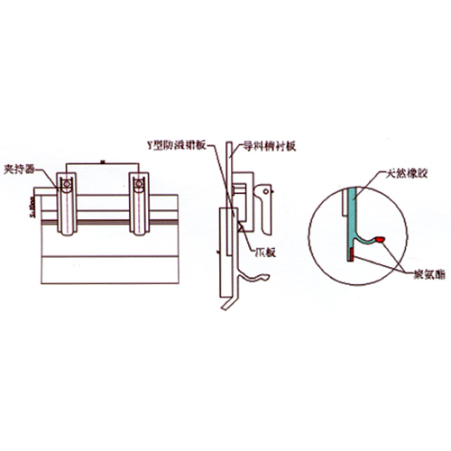 防溢裙板安装指南